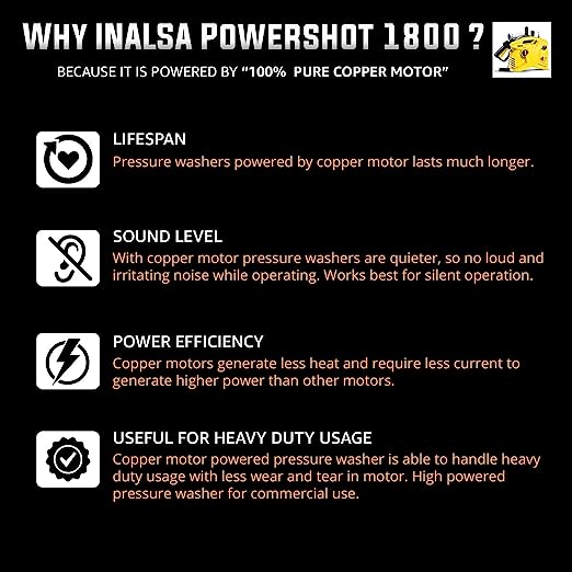 Inalsa High Pressure Washer Professional PowerShot Compact-1800W|100% Pure Copper Motor|Pressure-135 Bar, Max Flow-408 l/h, 6m High Pressure Hose Pipe for Cleaning Homes, Cars, Garden, (Yellow/Black) Inalsa High Pressure Washer Professional PowerShot Compact-1800W|100% Pure Copper Motor|Pressure-135 Bar, Max Flow-408 l/h, 6m High Pressure Hose Pipe for Cleaning Homes, Cars, Garden, (Yellow/Black)
